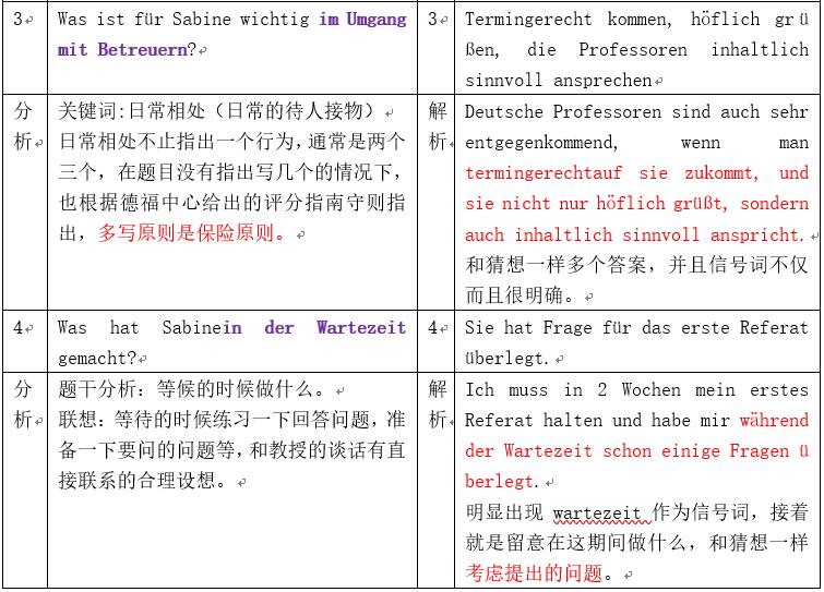 DAF聽力*部分解題技巧