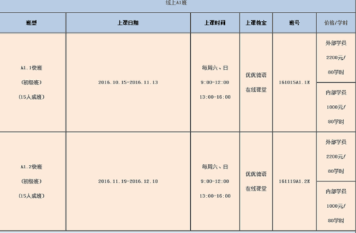 德語a1培訓(xùn)多少錢？